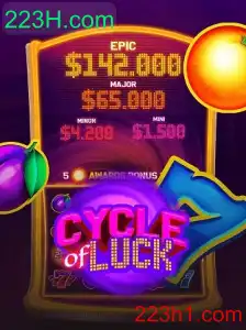 Desvendando o Jogo CycleofLuck: Regras, Estratégias e Recente Popularidade